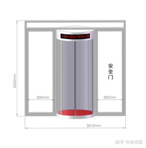 智能檢疫通關(guān)查驗 AB門互鎖門禁通道閘機的防尾隨特性